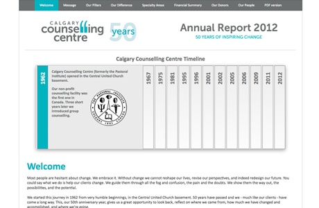 annual_report2012